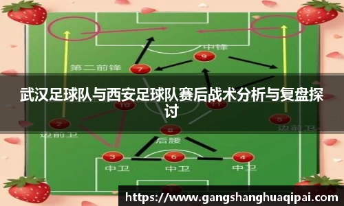 武汉足球队与西安足球队赛后战术分析与复盘探讨